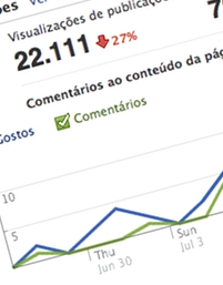 como-usar-o-facebook-insights-para-o-seu-blog-wordpress