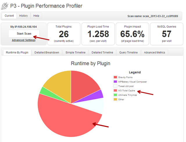 plugin-performance
